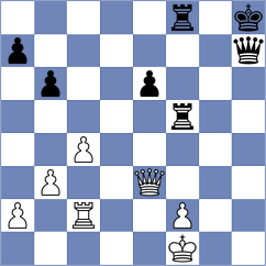 Nguyen - Zhai (Chess.com INT, 2021)