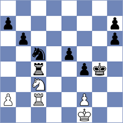 Luch - Banusz (Chess.com INT, 2017)