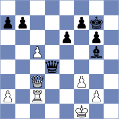 Kilic - Papaioannou (chess.com INT, 2025)