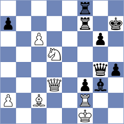 Novikov - Chan Yi Ren (chess.com INT, 2024)