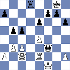 Majstorovic - Ross (Winnipeg, 1994)