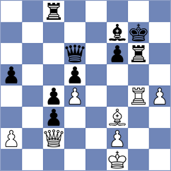 Baglan - Rustemov (chess.com INT, 2022)