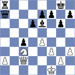 Kuandykuly - Richter (chess.com INT, 2024)