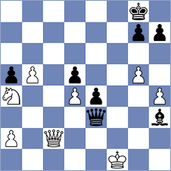 Newansa - Mirimanian (chess.com INT, 2025)