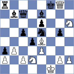 Sokolovsky - Salgado Lopez (chess.com INT, 2022)