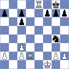 Ahmadi - Kianfard (Chess.com INT, 2021)