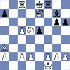 Jessen - Schoen (Playchess.com INT, 2020)