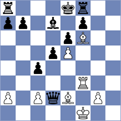 Sevig - Rotolante (Chess.com INT, 2020)
