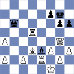 Erzhanov - Mohota (chess.com INT, 2024)
