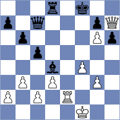 Gomes - Aggarwal (Basel, 2020)
