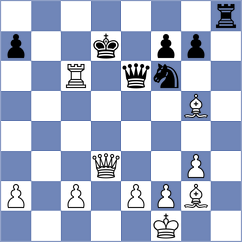 Janaszak - Rosenberg (chess.com INT, 2024)