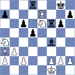 Sahakyan - Adewumi (chess.com INT, 2024)