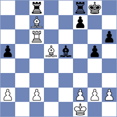 Nithyalakshmi - Vukcevic (chess.com INT, 2025)