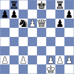 Tang - Duda (chess.com INT, 2024)