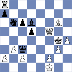 Terletsky - Clawitter (chess.com INT, 2025)
