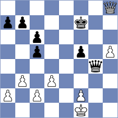 Skliarov - Zhigalko (chess.com INT, 2022)