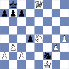 Nowak - Vincenti (chess.com INT, 2024)