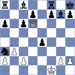 Gov - Grigoriants (Petrovac MNE, 2024)