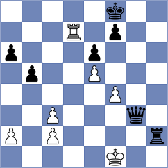 Asha huang Limboo - Chen (Budapest HUN, 2024)