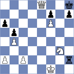 Rodriguez Dominguez - Dinu (chess.com INT, 2024)