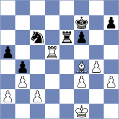Sjugirov - Stoettner (chess.com INT, 2024)