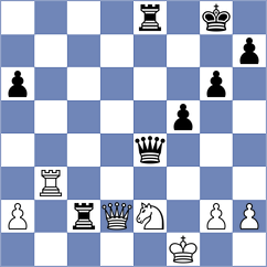 Vyom Malhotra - Shandrygin (chess.com INT, 2025)