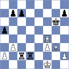 Sokolin - Nandigani (Chess.com INT, 2020)