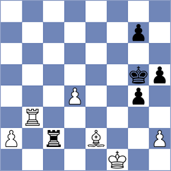 Zahn - Begunov (chess.com INT, 2025)