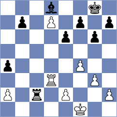 Domingo Nunez - Gharibyan (chess.com INT, 2023)