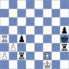 Rietze - Rohit (chess.com INT, 2024)