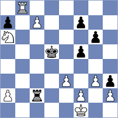 Kiewra - Eisa Mohmood (chess.com INT, 2024)