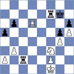 Osmonbekov - Denishev (chess.com INT, 2023)