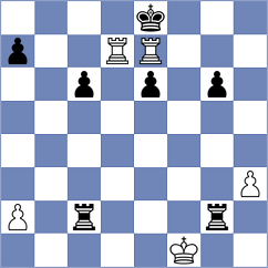 Mazzilli - Korol (chess.com INT, 2024)