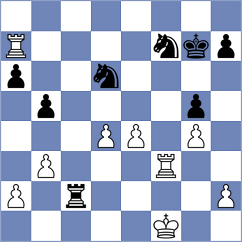 Yoo - Guseinov (chess.com INT, 2023)