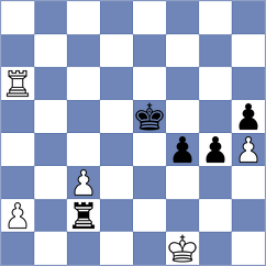 Kurtenkov - Bryzgalin (Playchess.com INT, 2005)