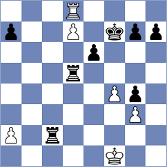 Kostic - Grigoriants (chess.com INT, 2024)