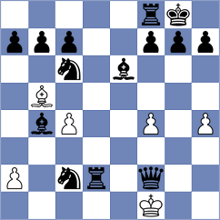 Kaljikovic - Gruenwald (Playchess.com INT, 2020)