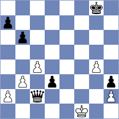 Spichkin - Gruca (chess.com INT, 2024)