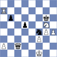 Adewumi - Bodnar (chess.com INT, 2022)
