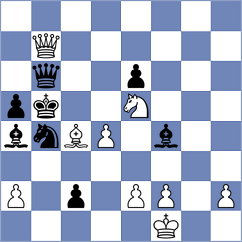 Batsiashvili - Zhukova (Monaco MNC, 2025)
