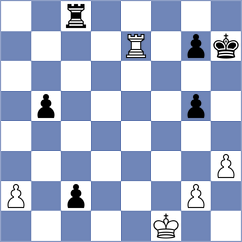 Kuhn - Nioduschewski (Recklinghausen, 2001)