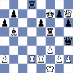 Gutierrez Mancillas - Preethi (Kemer, 2007)