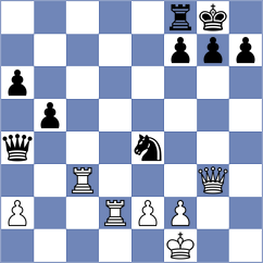 Garcia Blanco - Jarocka (chess.com INT, 2024)
