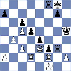 Goryachkina - Ibarra Jerez (chess.com INT, 2023)