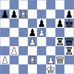 Bashirli - Jimenez Fernandez (chess.com INT, 2025)