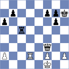 Lantini - Toktomushev (chess.com INT, 2025)