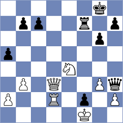 Sabure - Shamatava (chess.com INT, 2025)