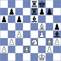 Rygalov - Molotkov (Tiumen, 2014)