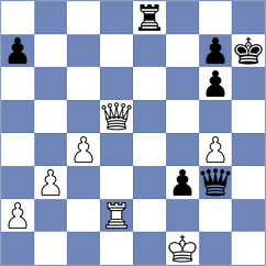 Manukyan - Vakhlamov (Chess.com INT, 2021)