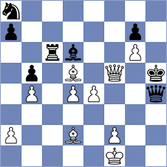 Giri - Rustemov (chess.com INT, 2025)